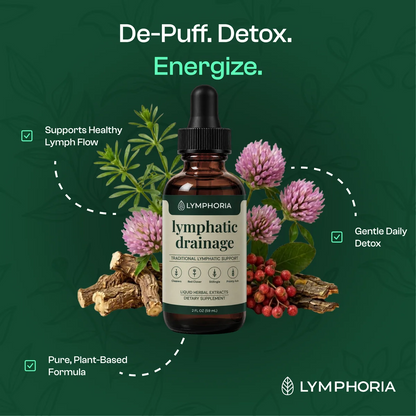 Lymphoria® Lymphatic Drainage Drops