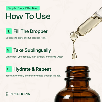 Lymphoria® Lymphatic Drainage Drops