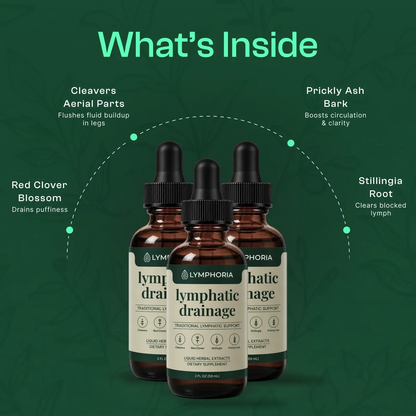 Lymphoria® Lymphatic Drainage Drops